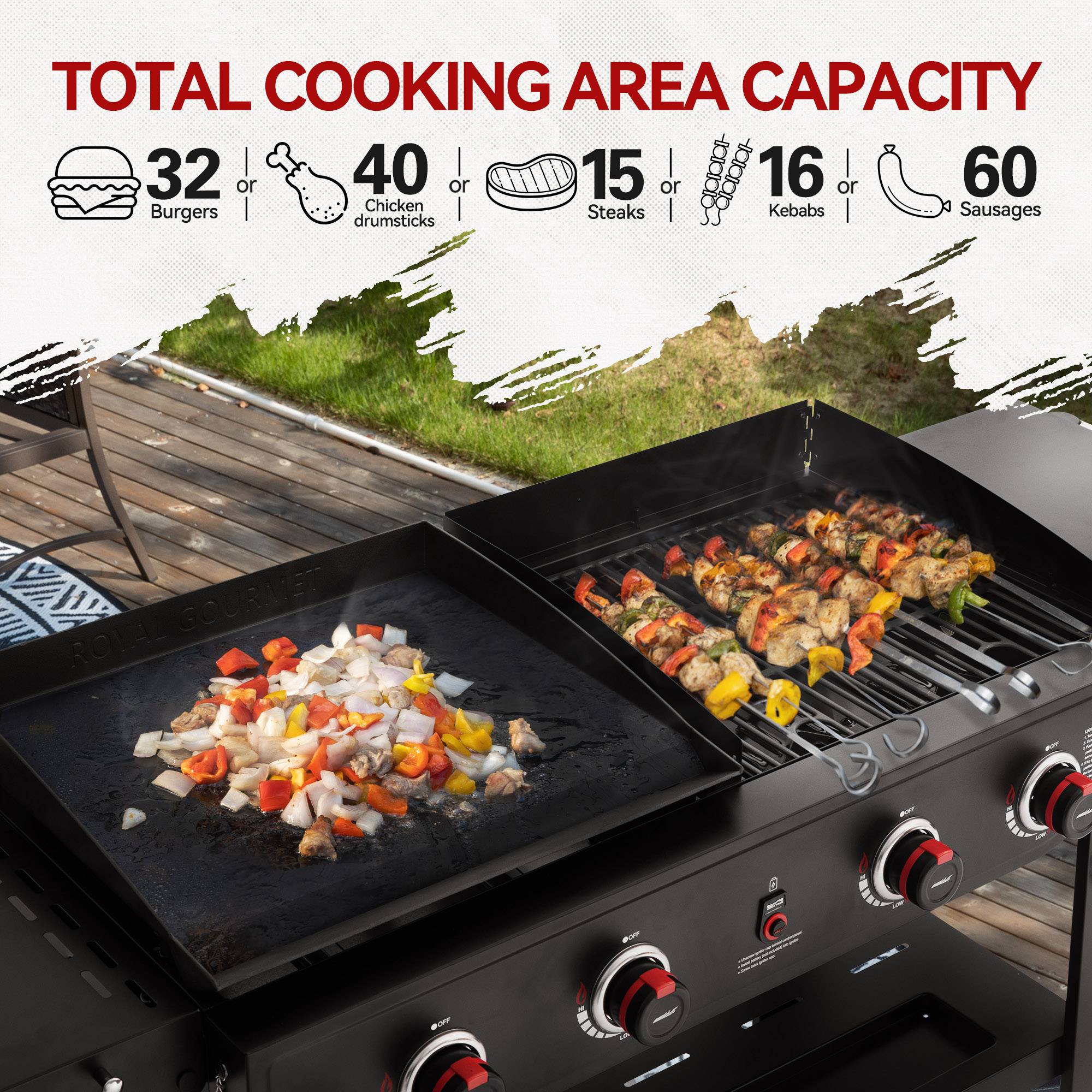 4 Burner Gas Grill and Griddle Combo Royal Gourmet